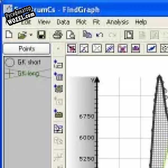 Русификатор для Uniphiz FindGraph